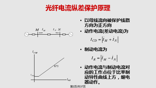 输电线路光纤电流纵差保护原理介绍继保员工培训一天