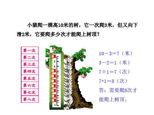 蜗牛爬井数学趣题