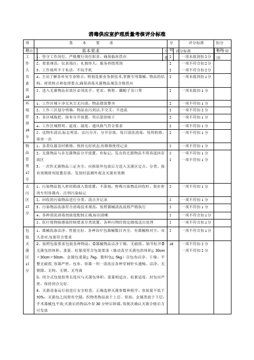 消毒供应室护理质量考核评分标准