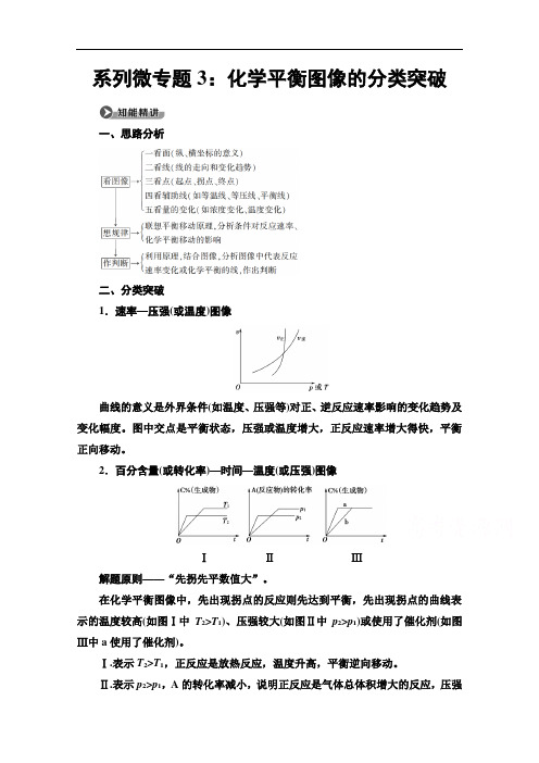 2021-2022学年高中化学选修4学案：第2章第3节系列微专题3：化学平衡图像的分类突破