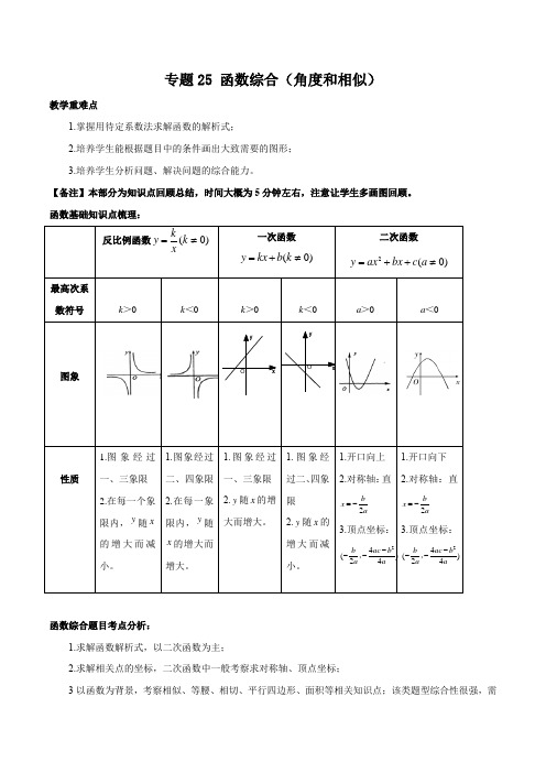 2020年中考数学压轴题-专题25 函数综合(角度和相似)(解析版)