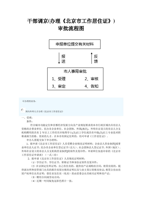 干部调京(办理《北京市工作居住证》)审批流程图