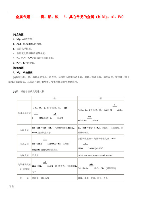 高中化学知识总结：金属专题二镁、铝、铁