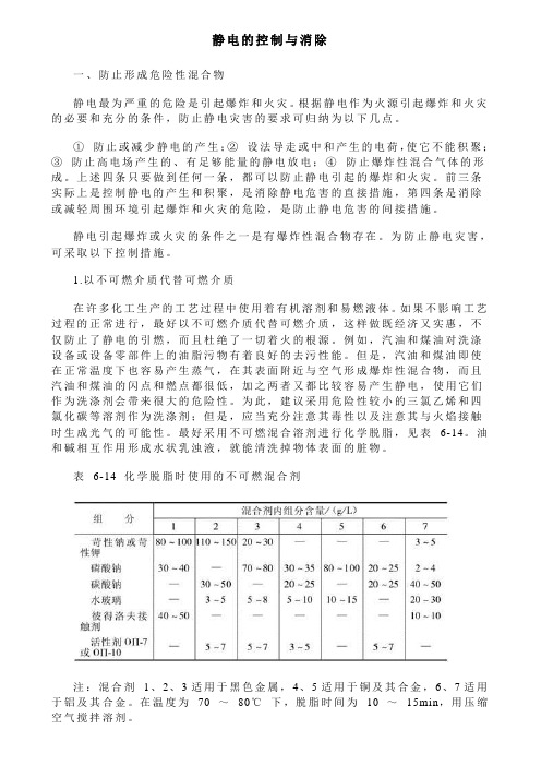 静电的控制与消除