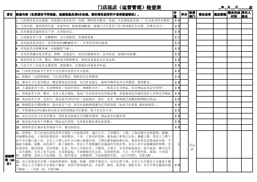 门店巡店运营管理检查表