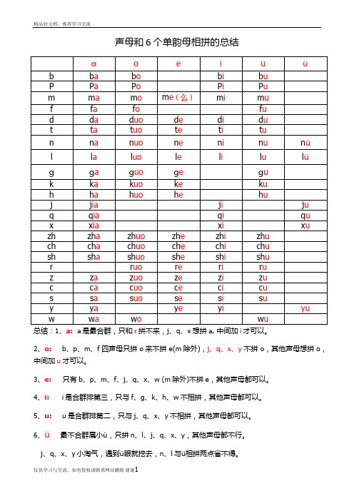 最新声母和6个单韵母相拼的总结