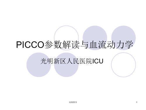 PICCO参数解读与血流动力学(特制材料)