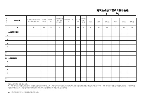 建筑业台账