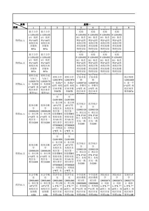 北华大学2013-2014学年秋(两学期)班级大课表1