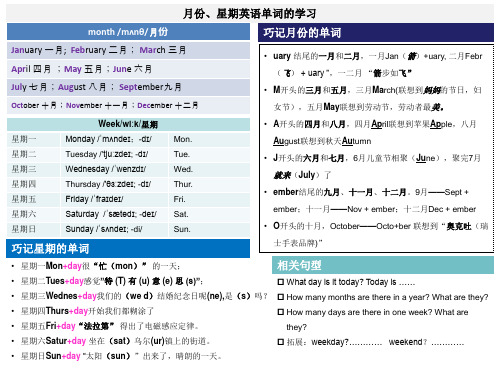 课件2-月份、星期单词的学习