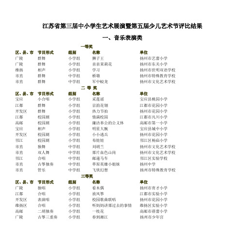 江苏省第三届中小学生艺术展演暨第五届少儿艺术节评比结果【范本模板】