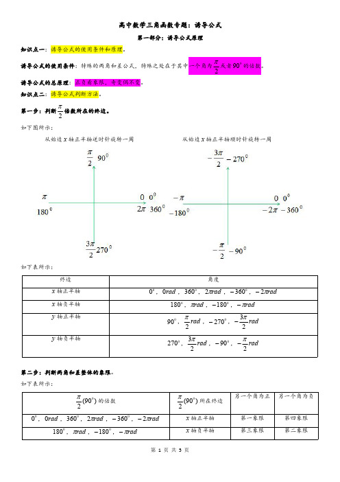 高中数学三角函数专题：诱导公式