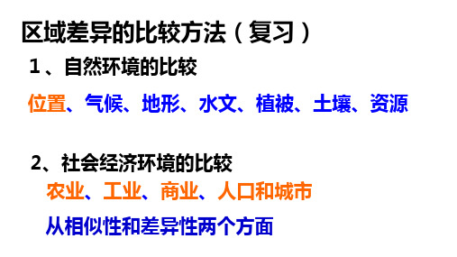 荒漠化的防治—以我国西北地区为例课件高中地理人教版必修3