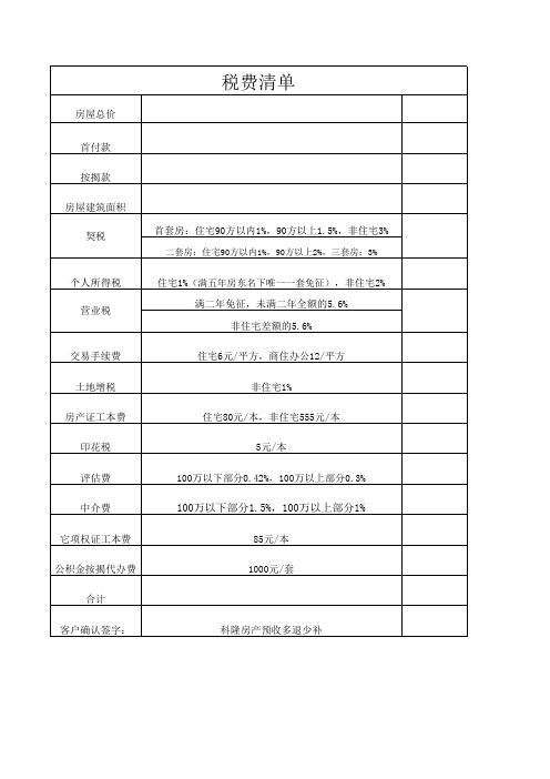 二手房税费清单