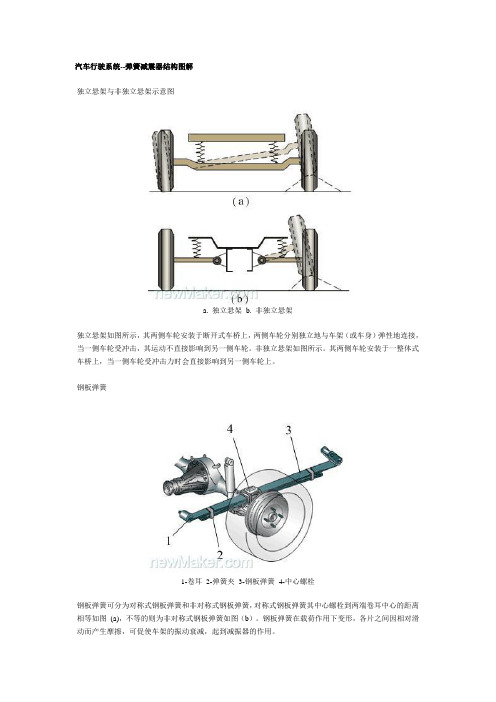 汽车行驶系统--弹簧减震器结构图解