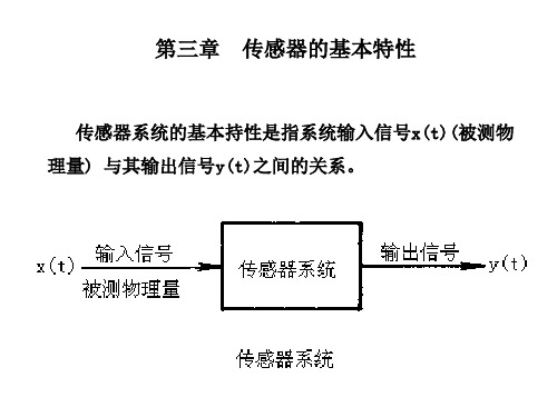 第三章  传感器的静态特性和动态特性讲解