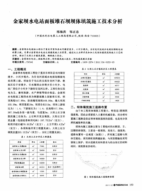 金家坝水电站面板堆石坝坝体填筑施工技术分析