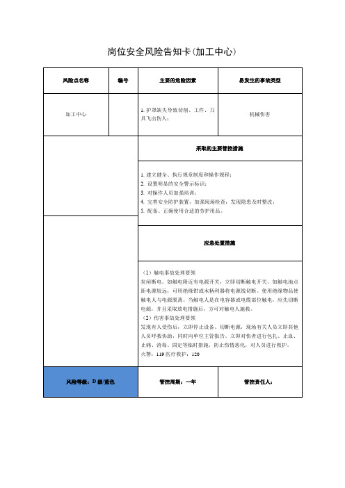 岗位安全风险告知卡(加工中心)