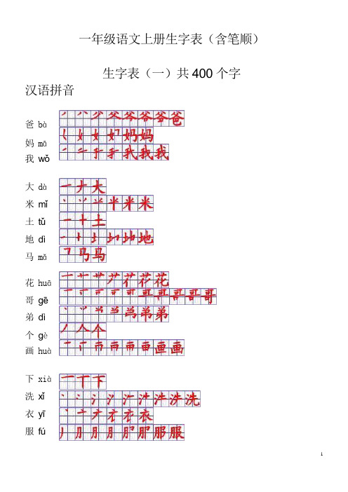 一年级上册汉字表(带拼音与笔画笔顺)