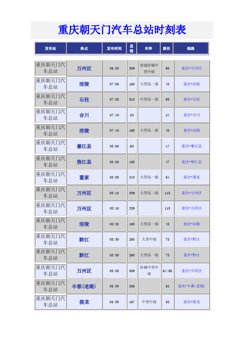 重庆朝天门汽车总站2014时刻表