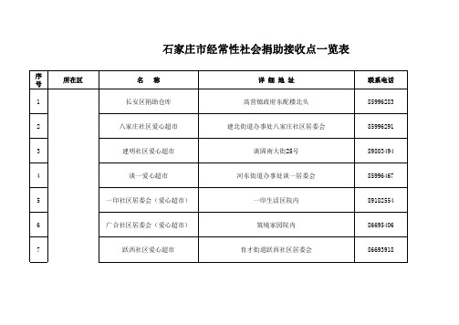 石家庄市经常性社会捐助接收点