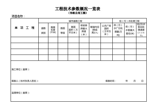 工程技术参数概况一览表