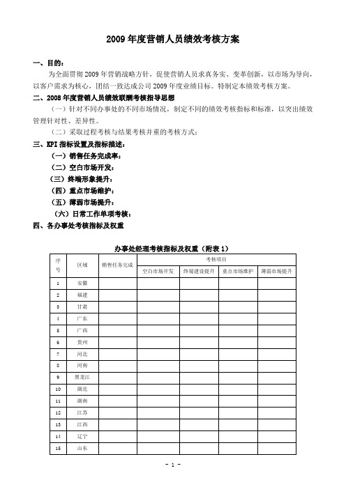 2009年全友营销人员绩效考核方案参考版本