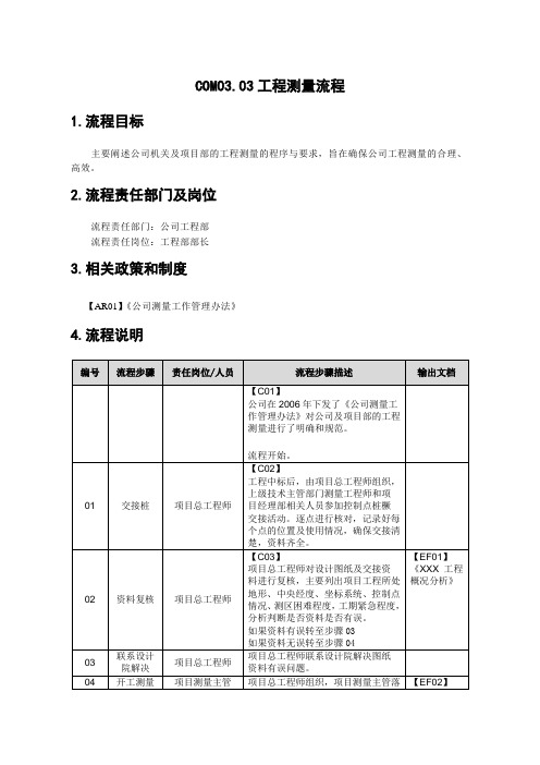 工程测量流程