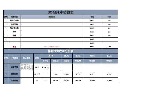 BOM成本估算表