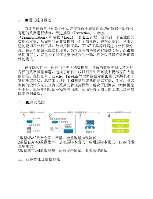 金融系统测试方案(二)：BI测试