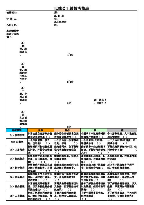 以纯店铺管理层绩效考核