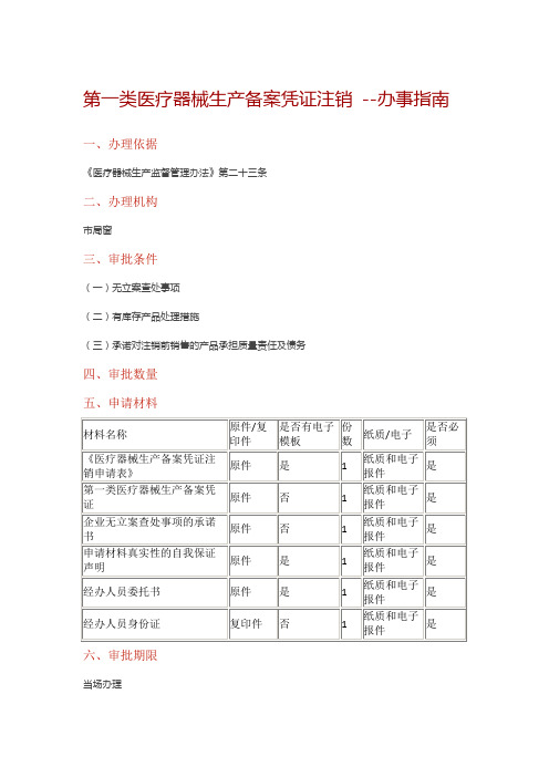 第一类医疗器械生产备案凭证注销