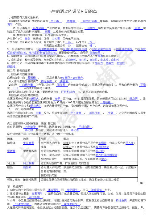 第3章《生命活动的调节》知识点