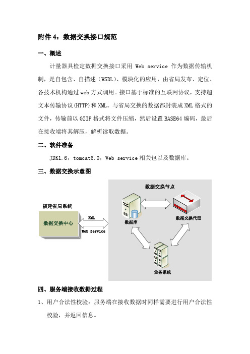 数据交换接口规范