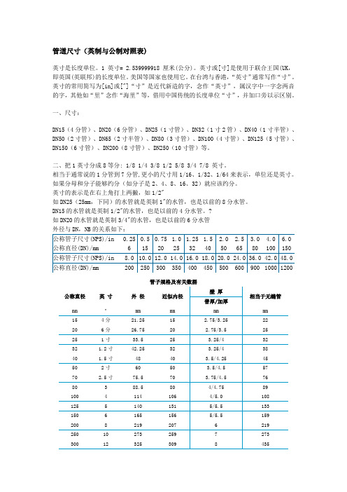 管道英制与公制对照表