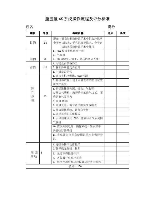 腹腔镜4K系统操作流程及评分标准