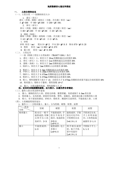 地质工程岩土分类及描述