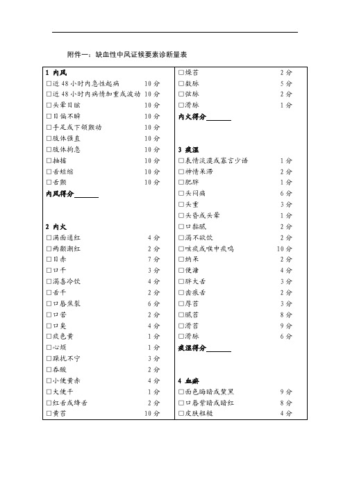 (仅供参考)中风相关量表