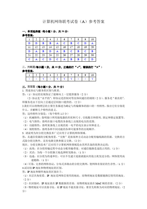 2014年5月计算机网络联考试卷A答案