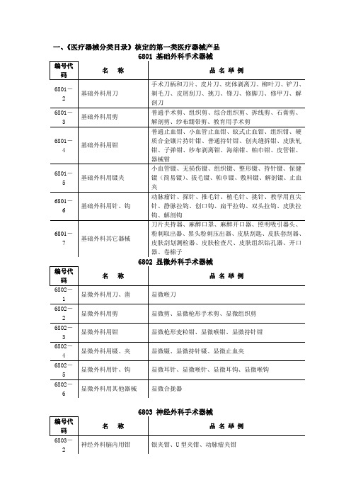 不需要医疗器械经营许可证的器械