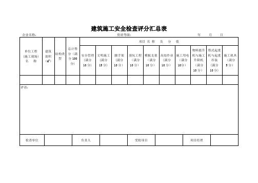 建筑施工安全检查评分表及汇总表