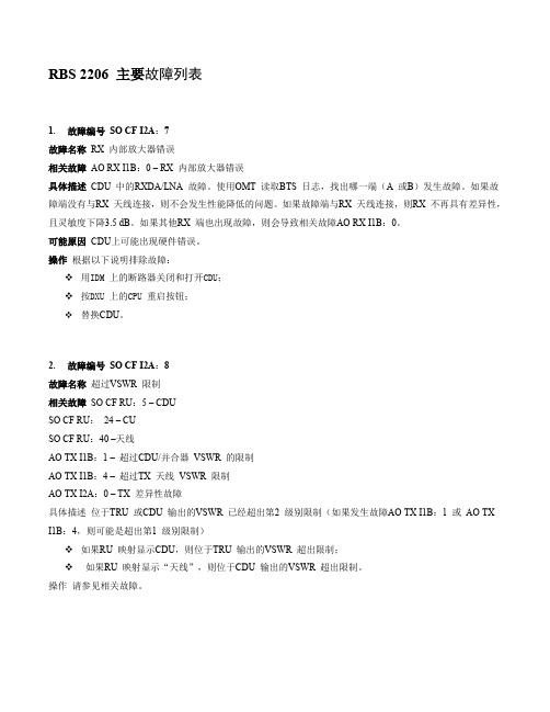 爱立信2206主要故障列表