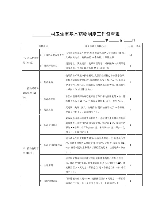 基药考核表【范本模板】