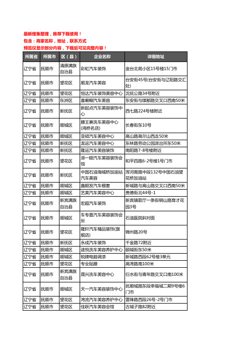 新版辽宁省抚顺市汽车美容企业公司商家户名录单联系方式地址大全282家