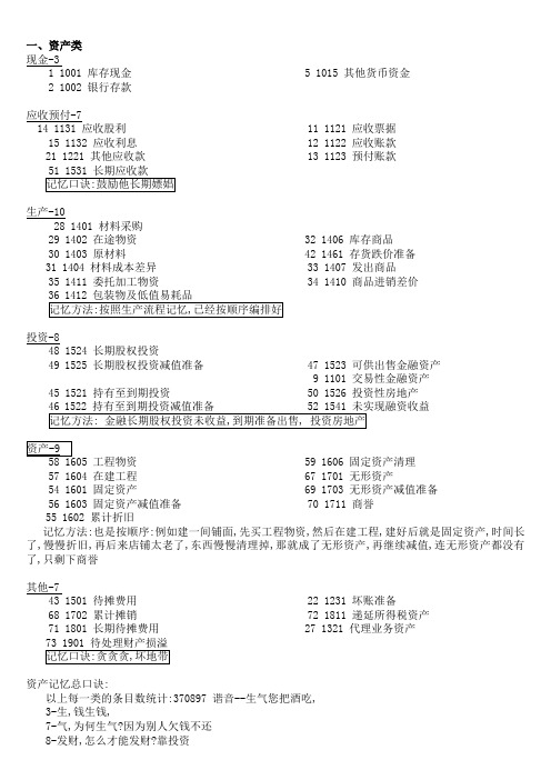 会计科目分类口诀记忆大全