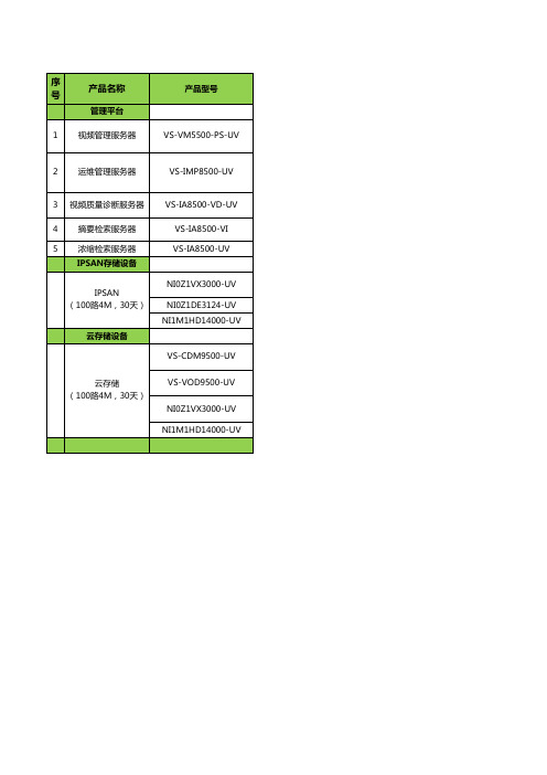 铁路平台建设配置