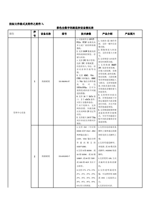 投标文件格式及附件之附件3