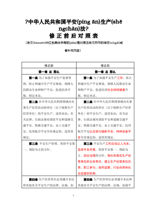 安全法修订前后对照表