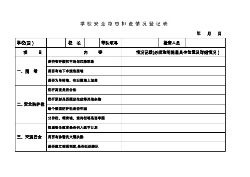 隐患摸底排查登记表