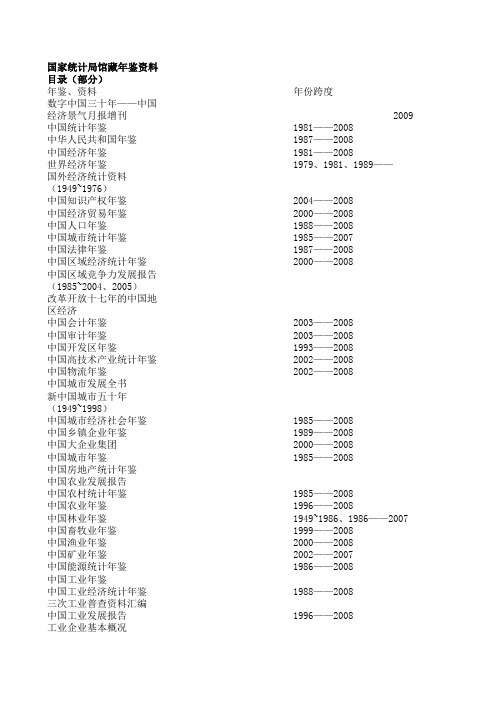 国家统计局馆藏年鉴资料目录(部分)